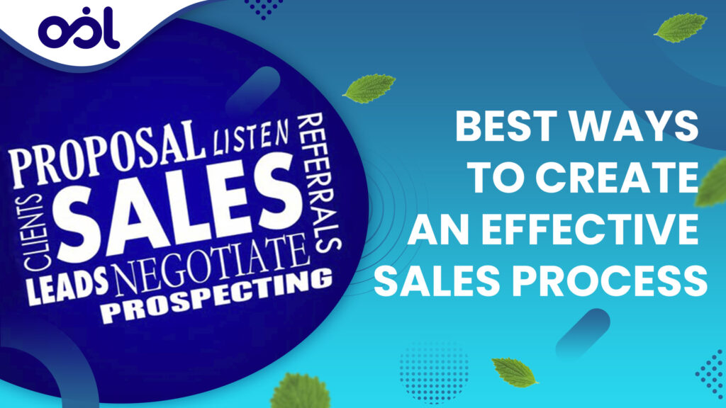 Best Ways To Create An Effective Sales Process Blog Scaled 1 1024x576