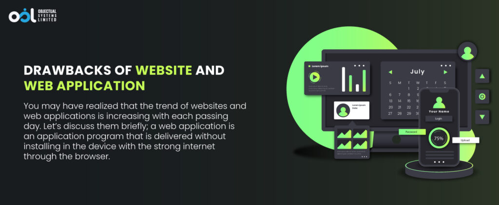 Drawbacks Of Website And Web Application Landscape 1024x422