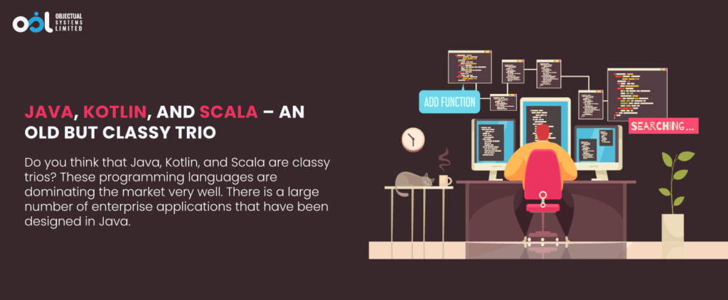 JAVA Kotlin And Scala Landscape 1024x422