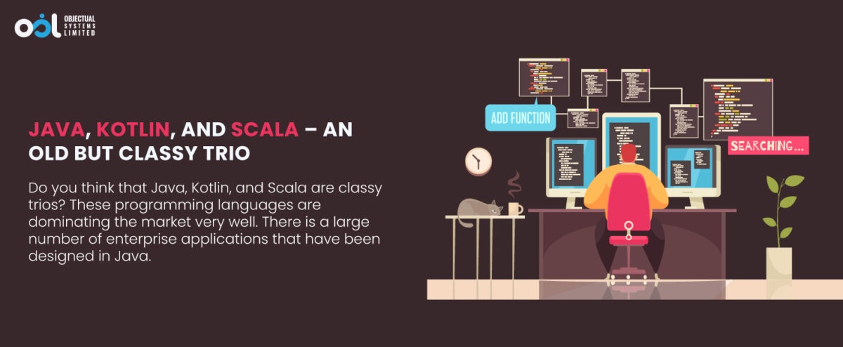 JAVA Kotlin And Scala Landscape 1200x494