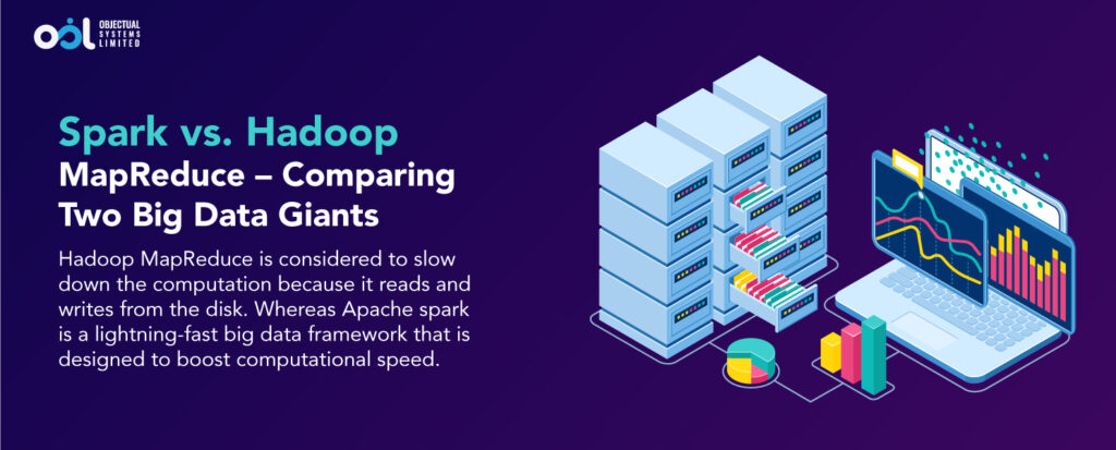 Spark Vs. Hadoop MapReduce €<script src=