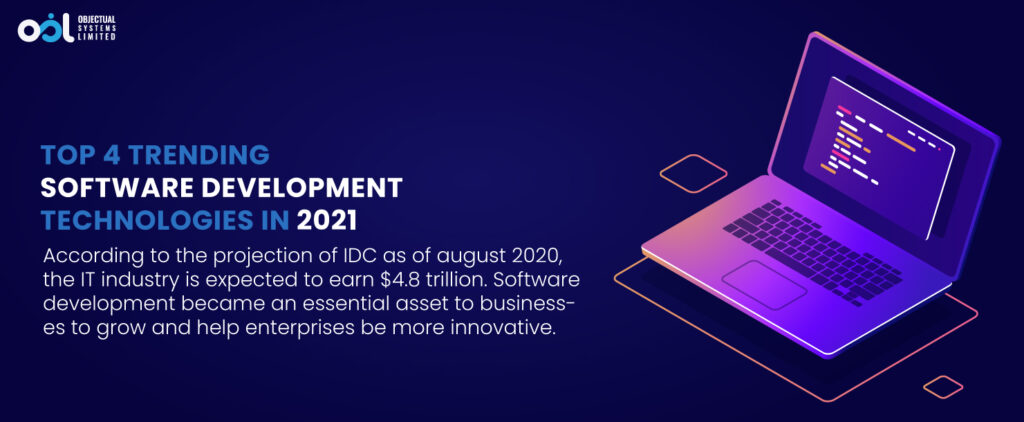 TOP 4 TRENDING SOFTWARE DEVELOPMENT TECHNOLOGIES IN 2021 LANDSCAPE 1024x422