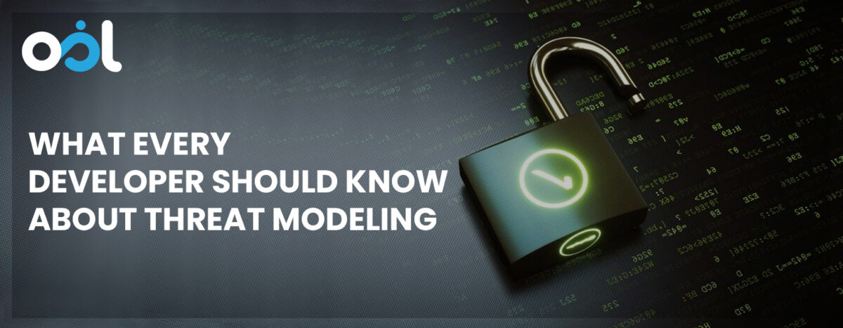 What Every Developer Should Know About Threat Modeling Landscape Copy 1200x467