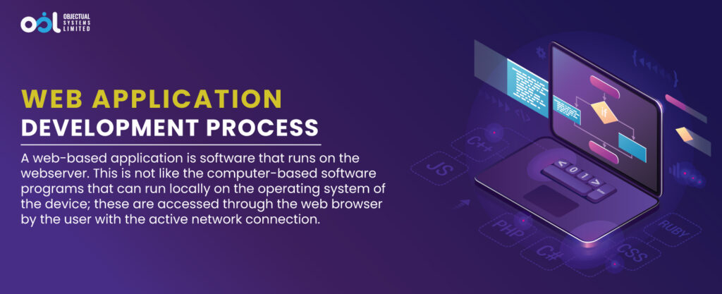 Web Application And Artifical Intellagence Landscape 1024x417